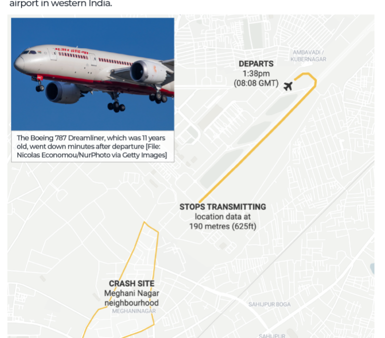 At least 270 bodies recovered from Air India crash site in Ahmedabad