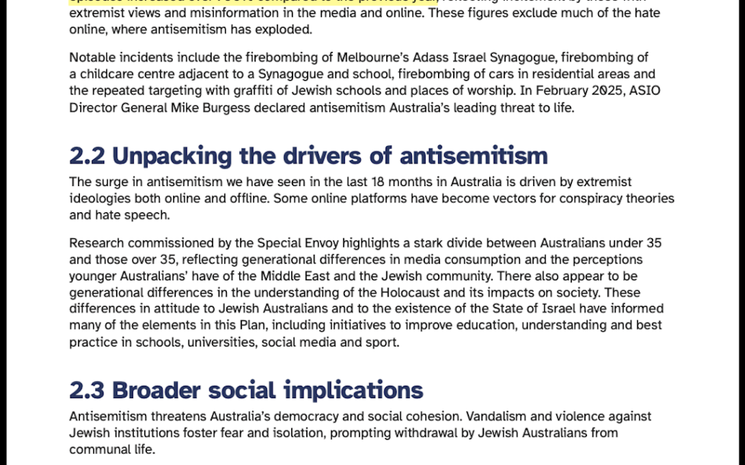 Peak Jewish group attacks racism survey