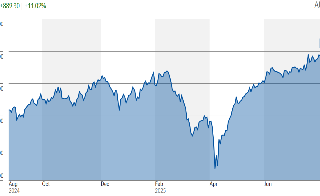 ASX reporting season: Room for optimism