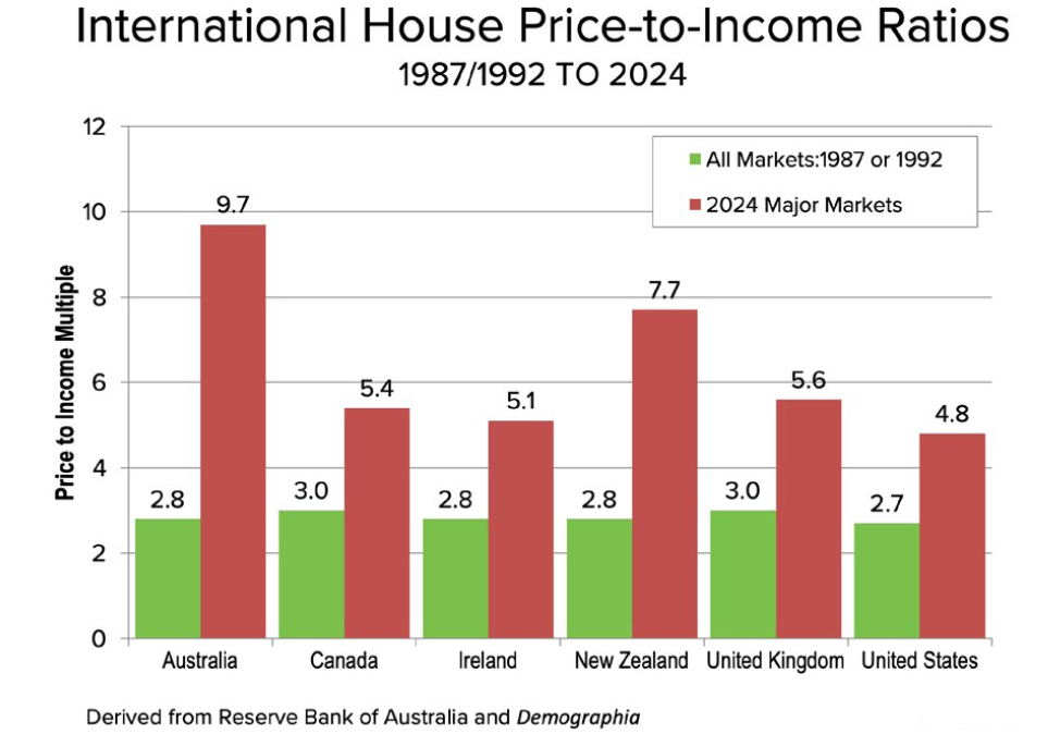 A speech from the Prime Minister on fixing housing
