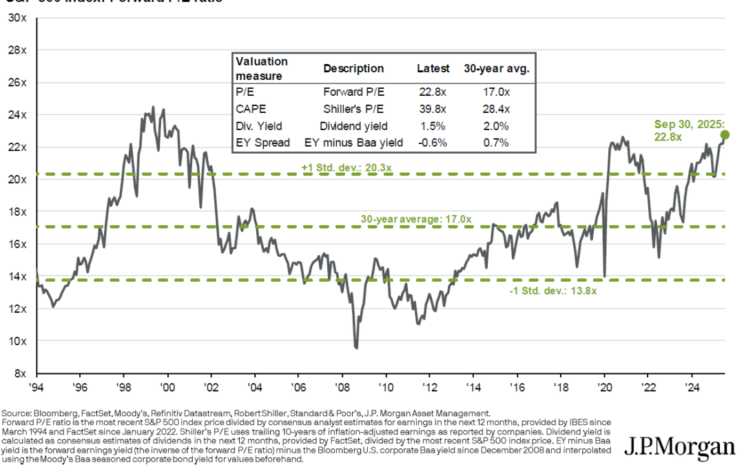 Welcome to Firstlinks Edition 637