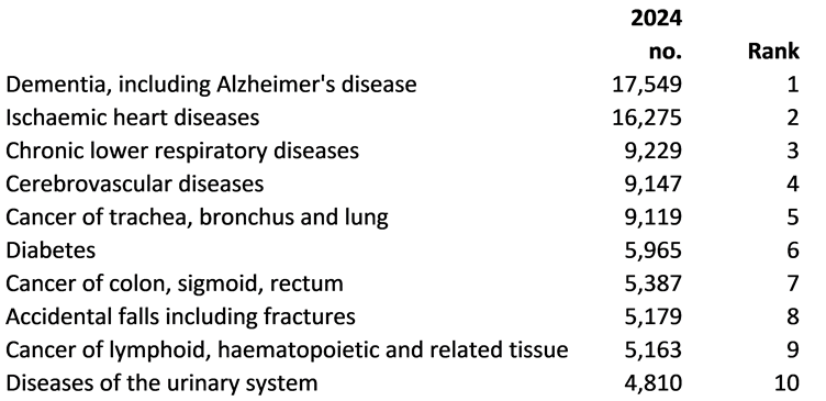 Welcome to Firstlinks Edition 638