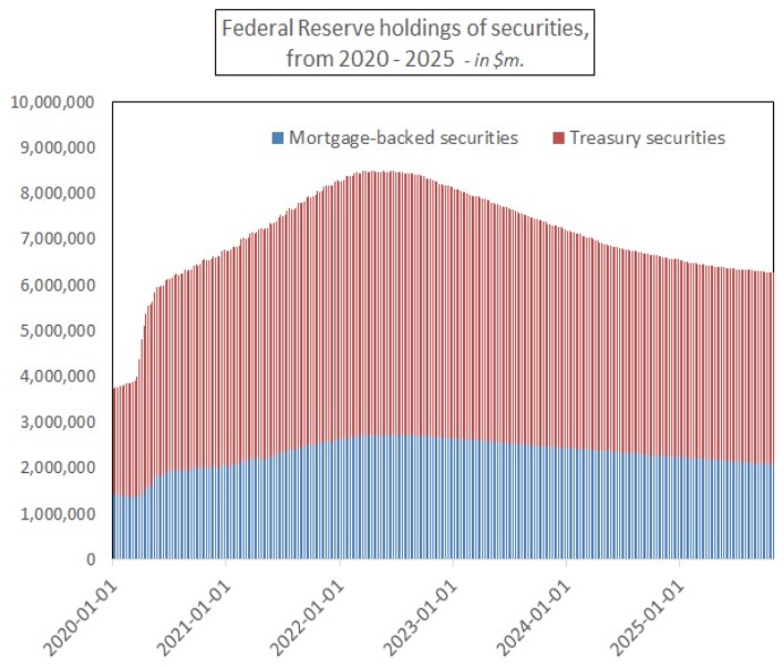 I called inflation’s rise and fall and here’s what’s next