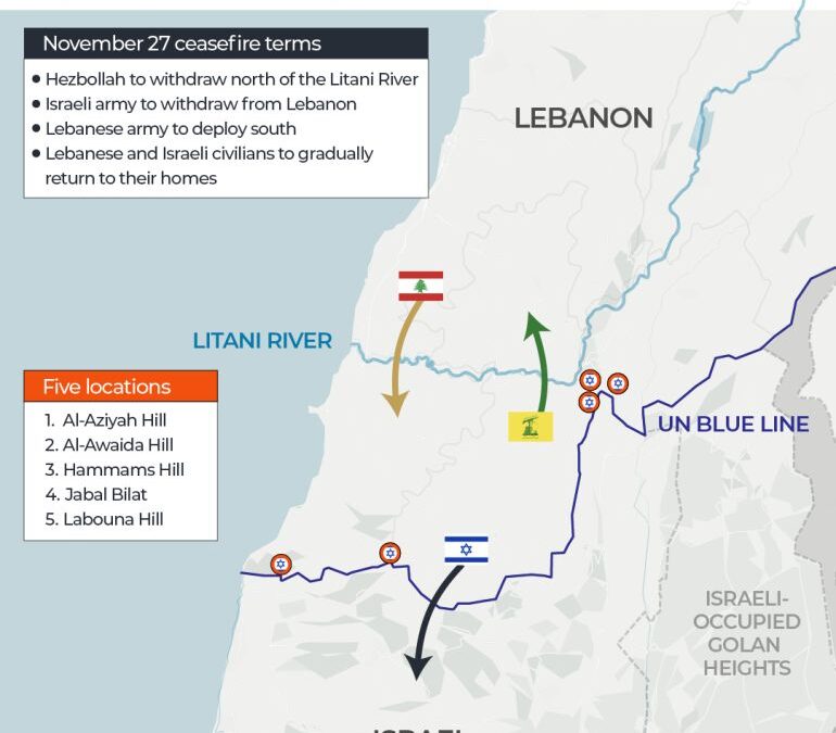 Lebanon and Israel hold first direct talks in 40 years as war fears rise
