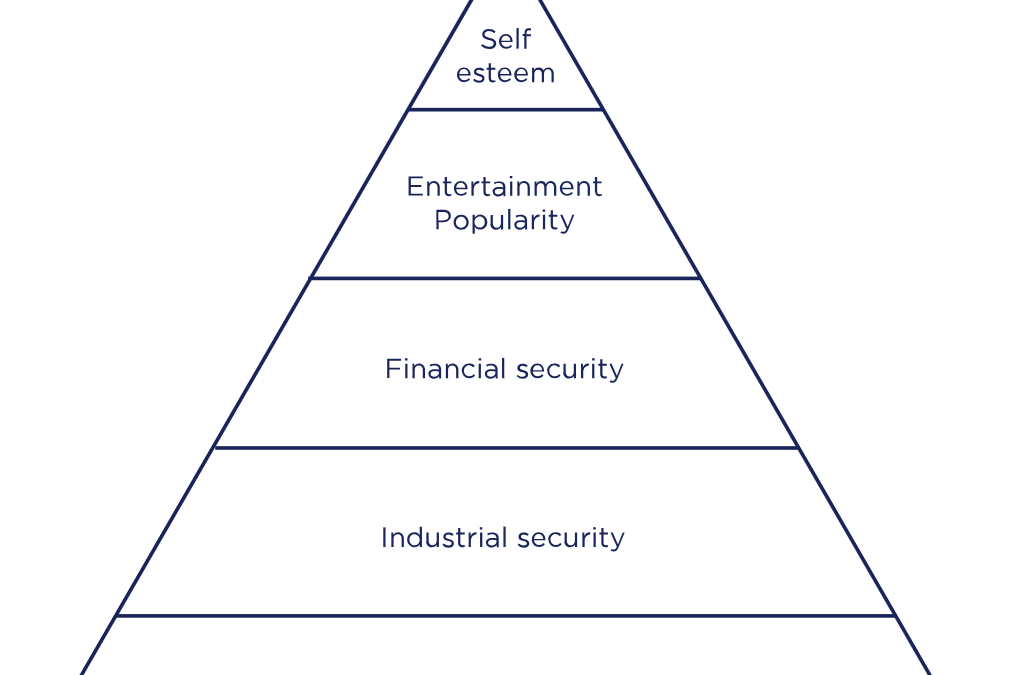 What if Trump is right?