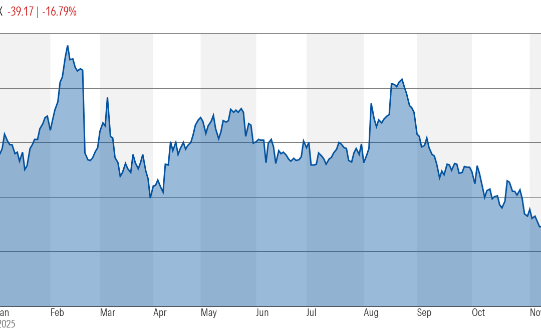 Welcome to Firstlinks Edition 641