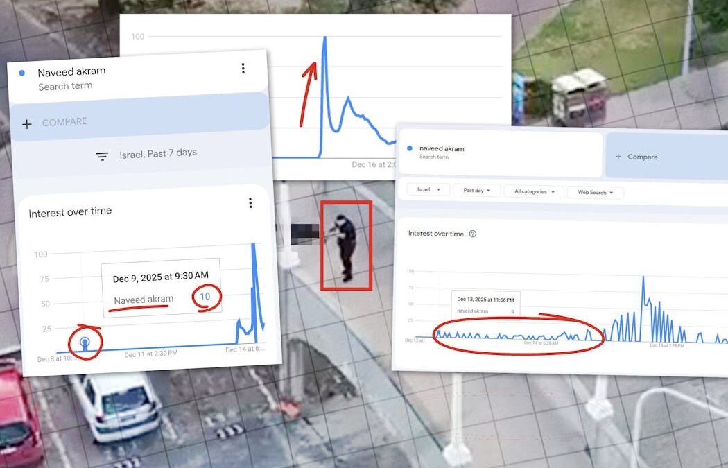 How misreading Google Trends is fuelling Bondi attack conspiracy theories