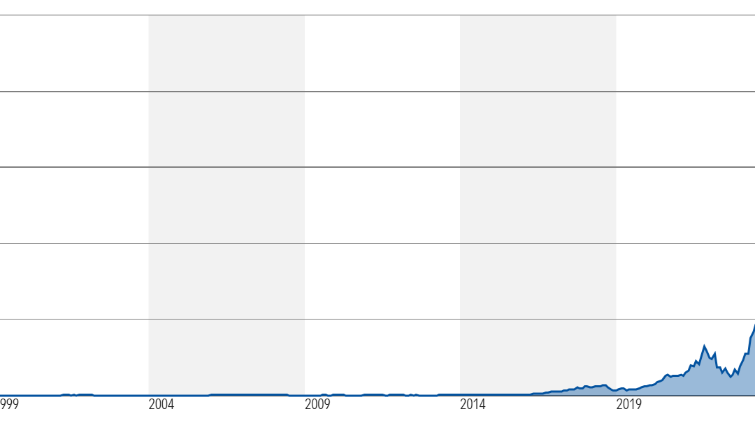 Howard Marks: AI is ‘terrifying’ for jobs, and maybe markets too