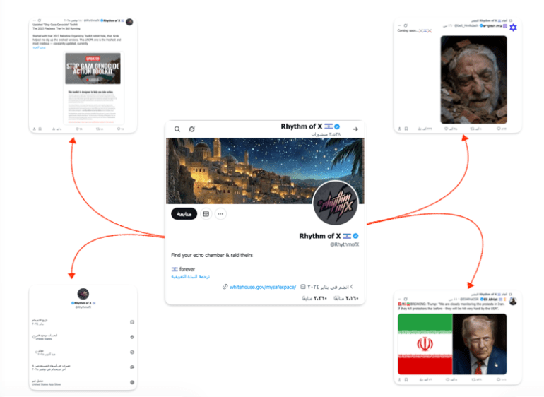 Network linked to Israel pushes to shape external Iran protest narrative