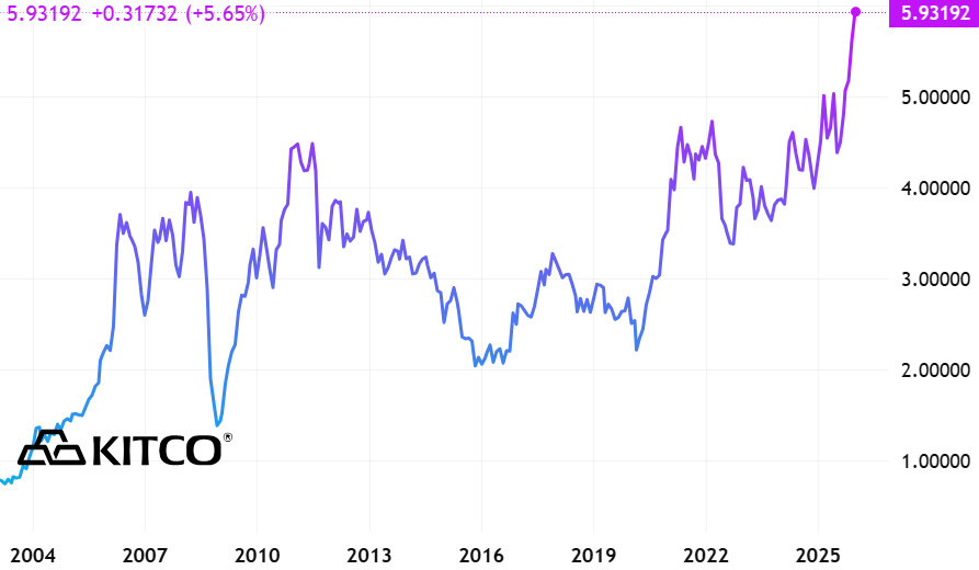 Welcome to Firstlinks Edition 645