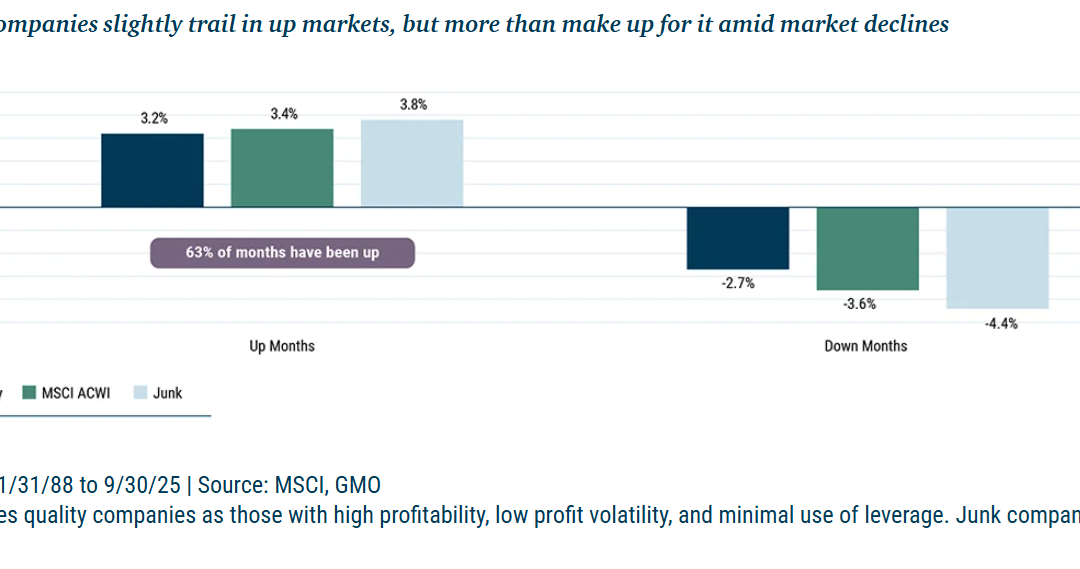 Welcome to Firstlinks Edition 646