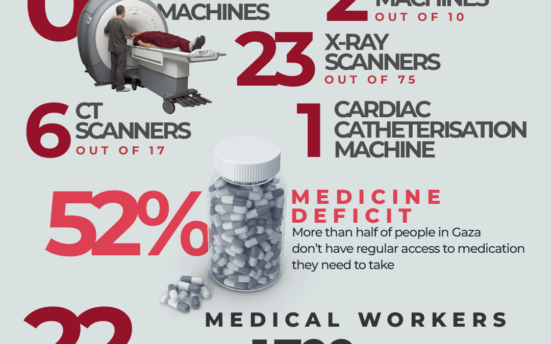 Gaza patients head to Rafah crossing as people return amid Israeli attacks