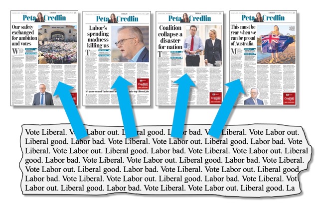 News winds up Credlin probe