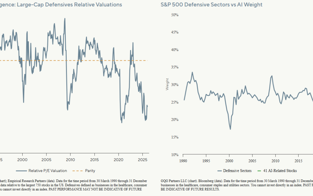 Is defensive the new offensive?