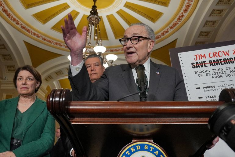 President or Congress? Who in the US has the power to declare war?