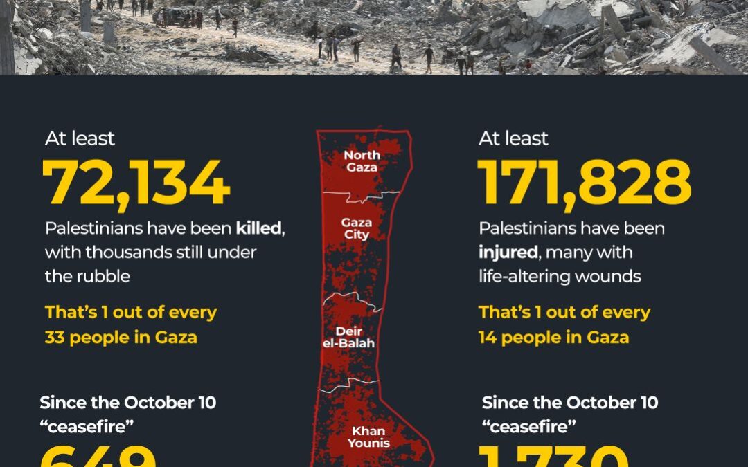 Israeli attacks kill 13 in Gaza, including 2 children and a pregnant woman