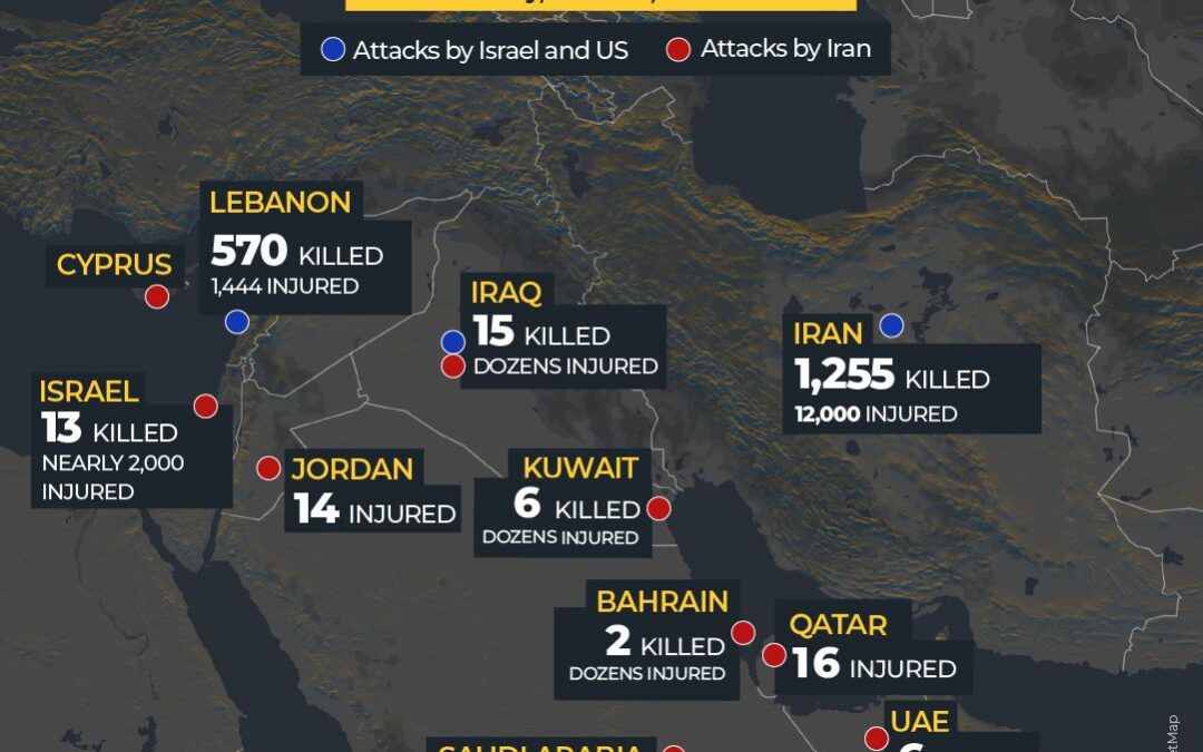 France walks ‘fine line’ as US-Israel war on Iran escalates