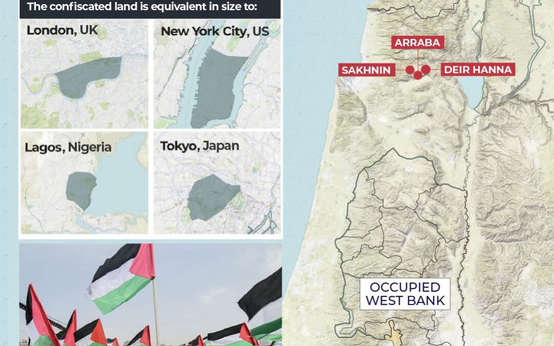 Land Day: What happened in Palestine on March 30, 1976?