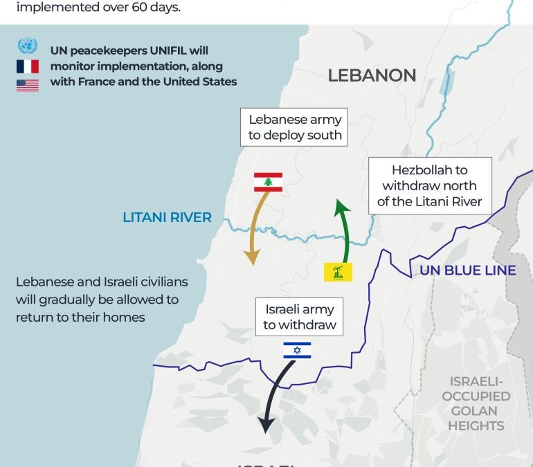 As Israel intensifies Lebanon attacks, Hezbollah disarmament takes backseat