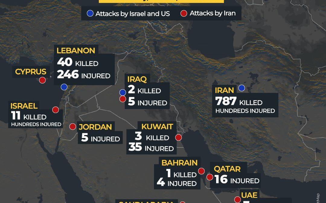 After Iran’s warning, Europe fails to unite on war launched by US, Israel