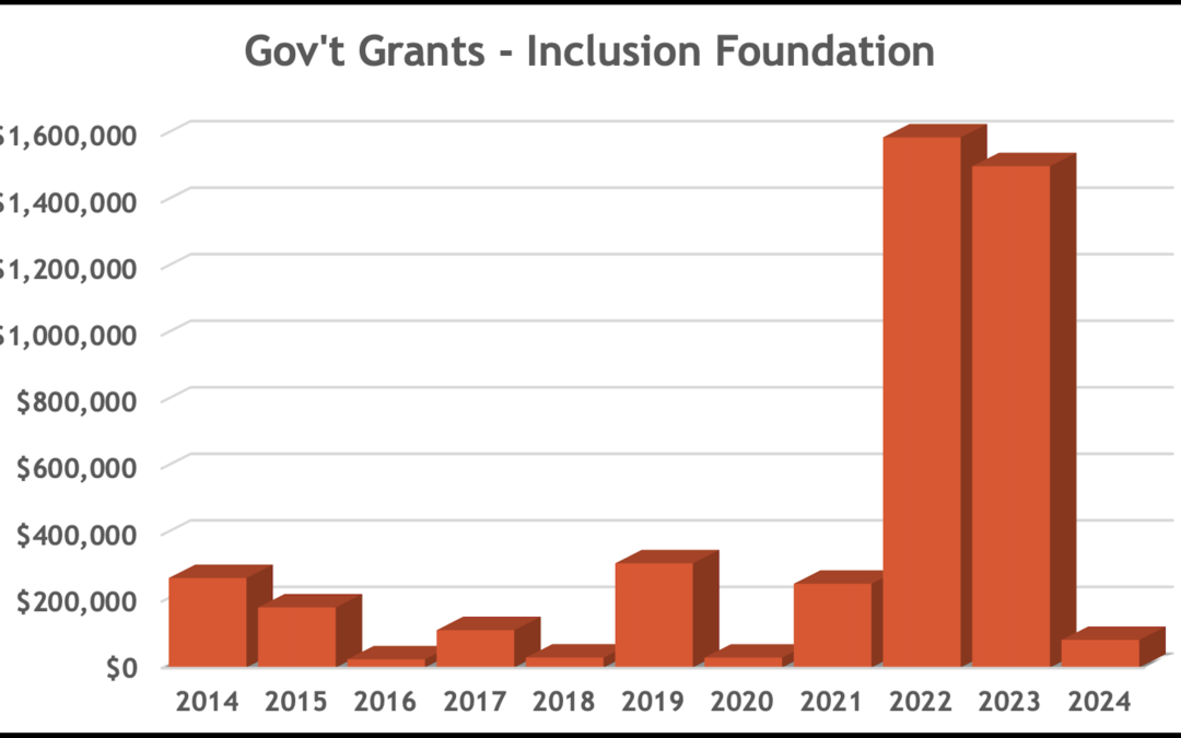 Frydenberg’s curse lingers over feuding Sayers