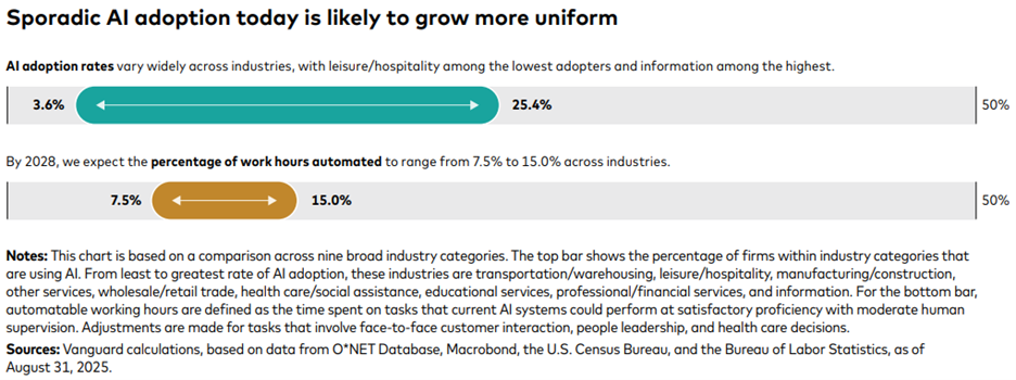 Welcome to Firstlinks Edition 653