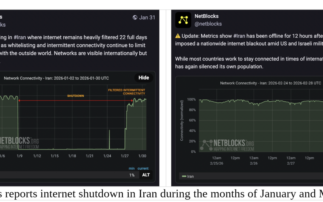A new North Korea in the making
