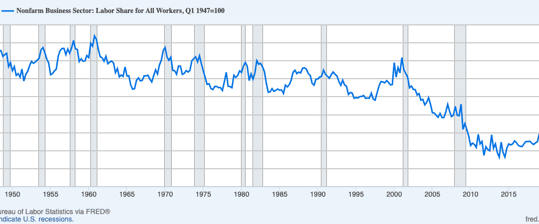 Showcasing your value in the age of AI shortcuts