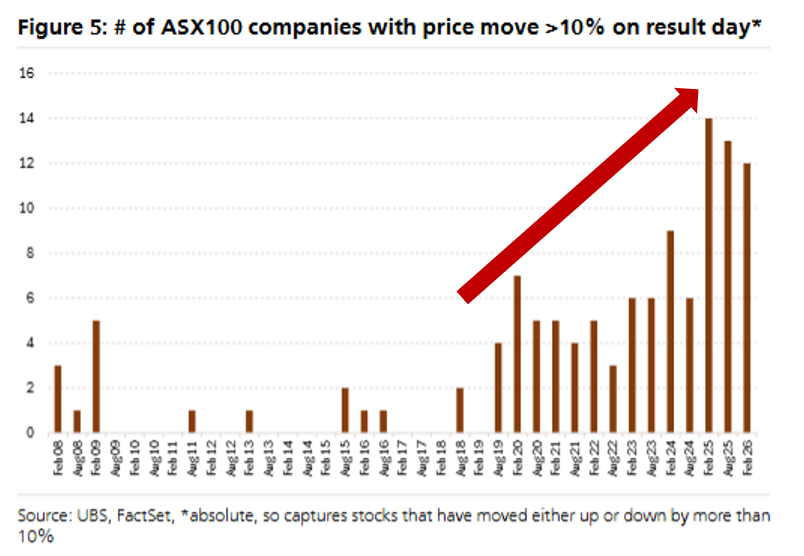 Are active managers bringing a knife to a gunfight?