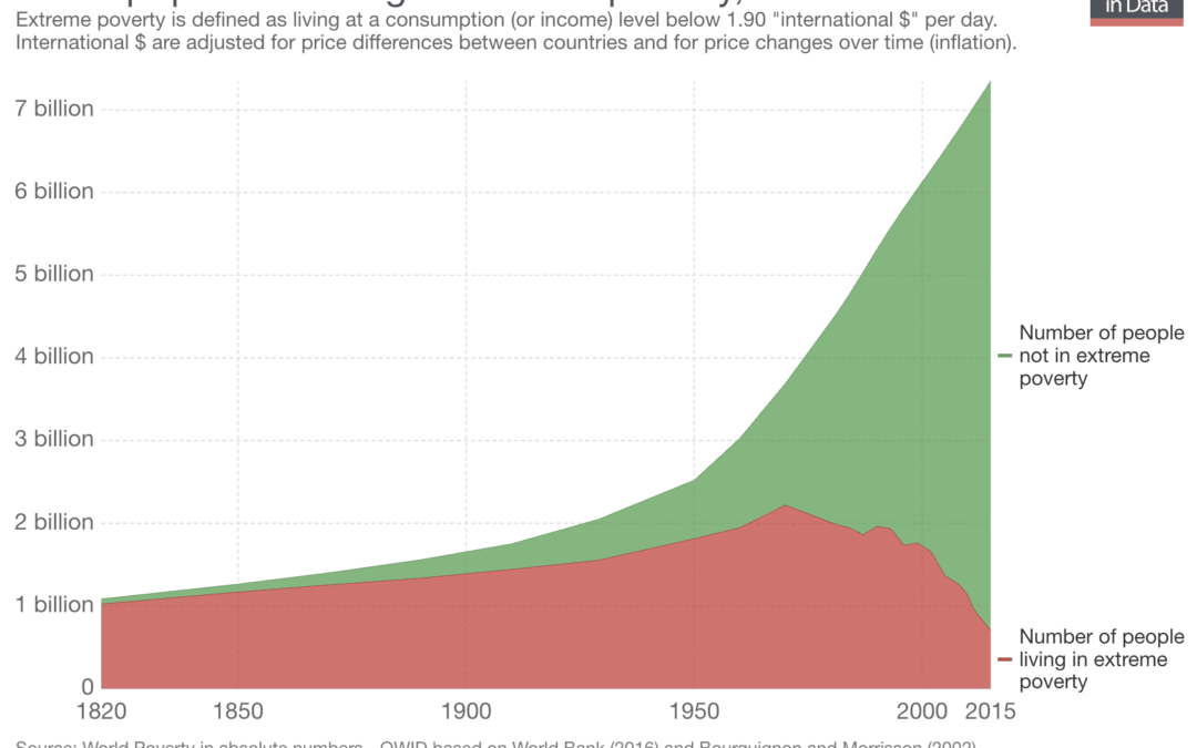 There will be no permanent underclass