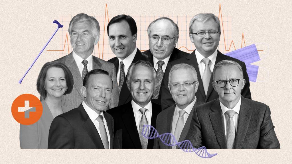 A political history of Australian health policy, part 5: Medicare as an Australian value, 1987-2025