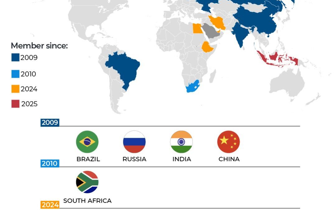 Iran war: Why the BRICS foreign ministers meeting in India matters