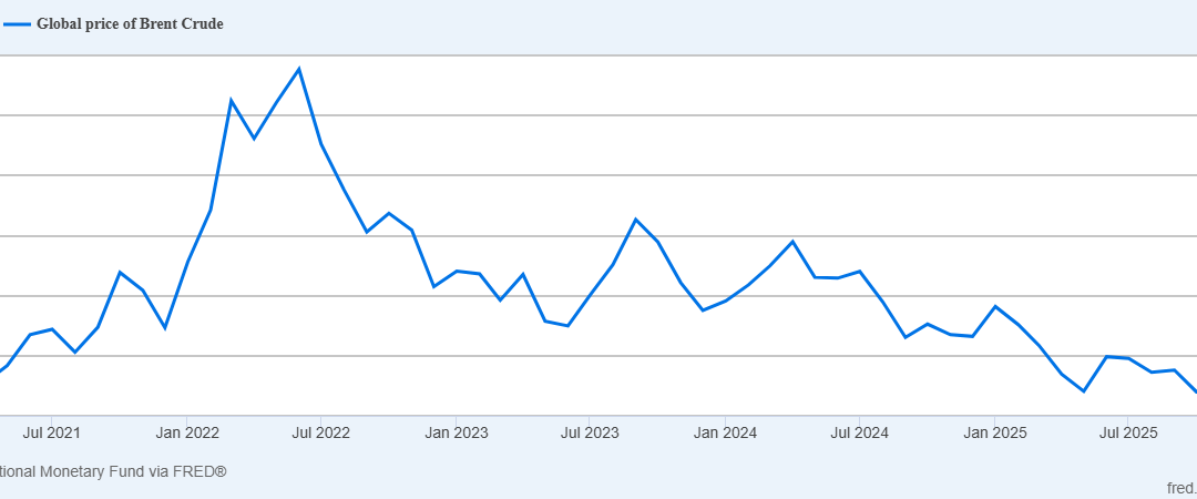 The ticking clock on oil reserves