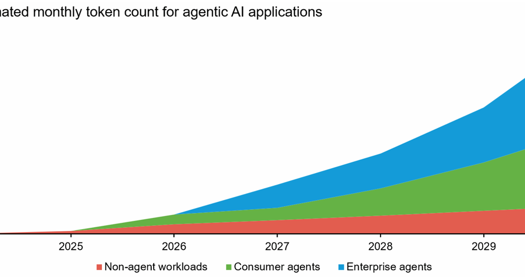 The surprising beneficiaries of the AI boom