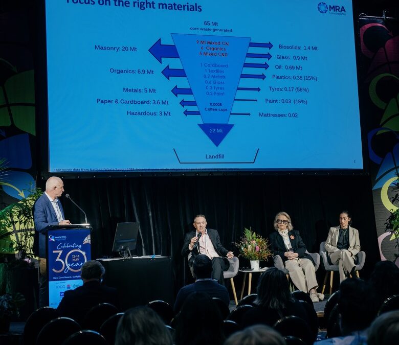 What I learned about the state of waste in Australia and NSW at Waste 2026