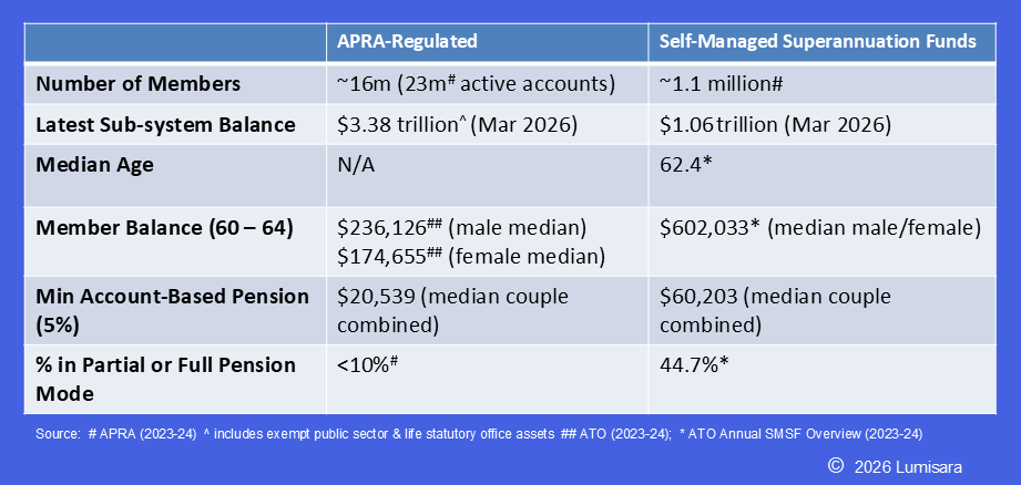 Will you run out of money in retirement?