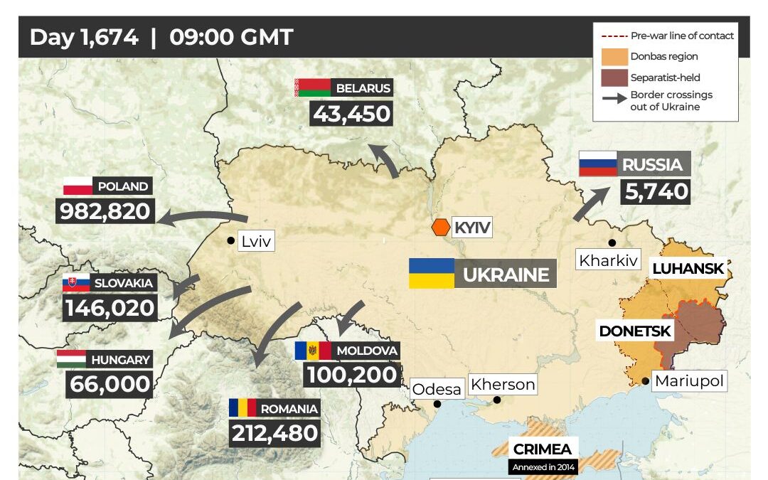 Poland boosts air defence after ‘Russian provocations’ amid Ukraine war