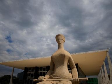 A crisis is shaking Brazil’s Supreme Court. Here’s what to know