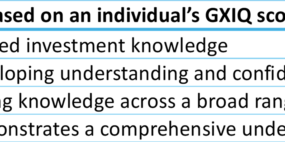 The state of investor knowledge in Australia